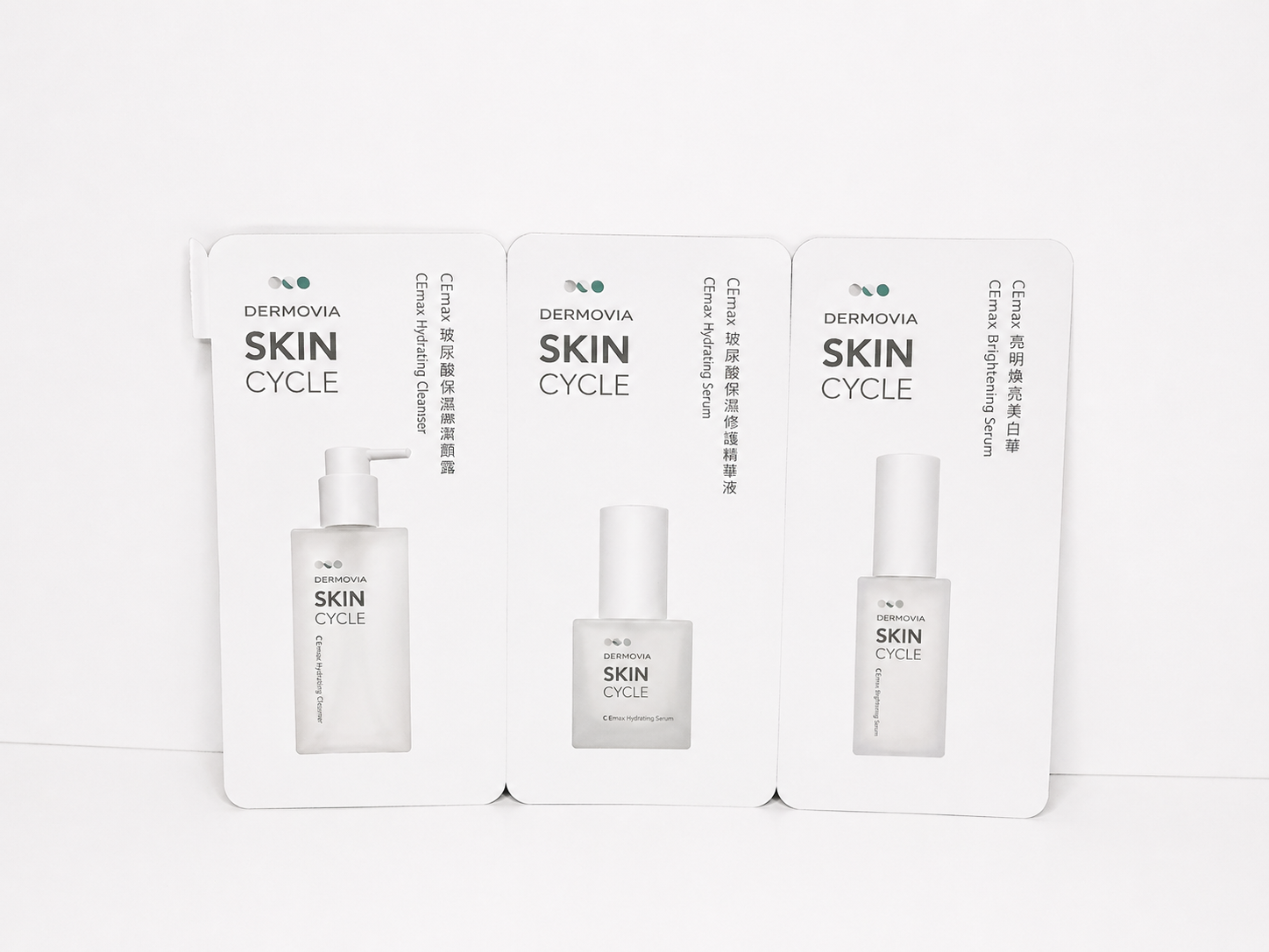 Travel Kit Skin Cycle
